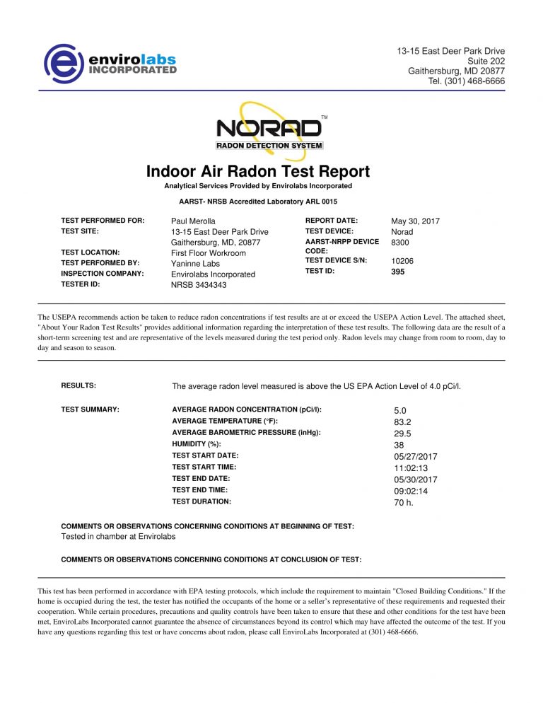 Continuous Monitor Test Envirolabs Incorporated